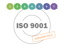 images 1 - Analyse des risques dans la Norme Qualité ISO 9001