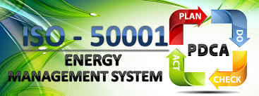 images - Conseil en Management de l'énergie ISO 50001 au Maroc