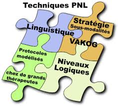 Formation Techniques d'influence au Maroc