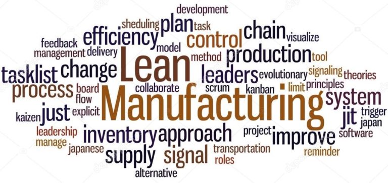 depositphotos 116048044 stock photo lean manufacturing word cloud concept 1 768x363 - FORMATION LEAN MANUFACTURING AU MAROC