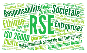 images 2 - Responsabilité sociale des entreprises (RSE)