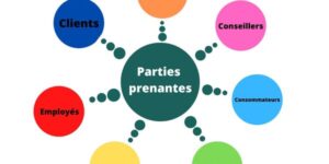 parties prenantes 300x150 - Renforcement de l’engagement des parties prenantes